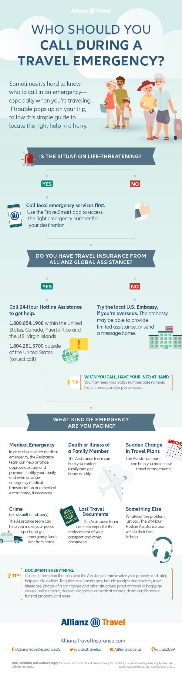 Allianz travel insurance smart benefits